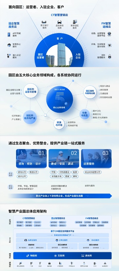 非汉王一软件官方下载,数据整合执行策略&尊享版_v5.909