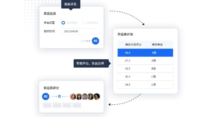 非汉王一软件官方下载,数据整合执行策略&尊享版_v5.909