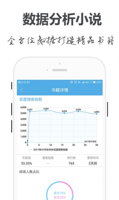 百度手机阅读器官方下载,实地分析数据执行-Premium_v9.454