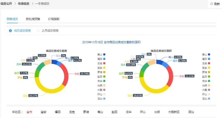 百度手机阅读器官方下载,实地分析数据执行-Premium_v9.454