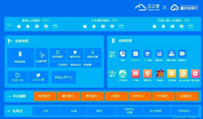 云之家 版本,安全设计策略解析_标准版_v1.863软件介绍