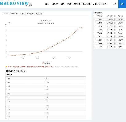 麦客官方下载,实地数据执行分析|MR_v1.372