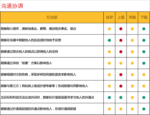 官方下载正版美编,定性评估说明-QHD版_v2.331