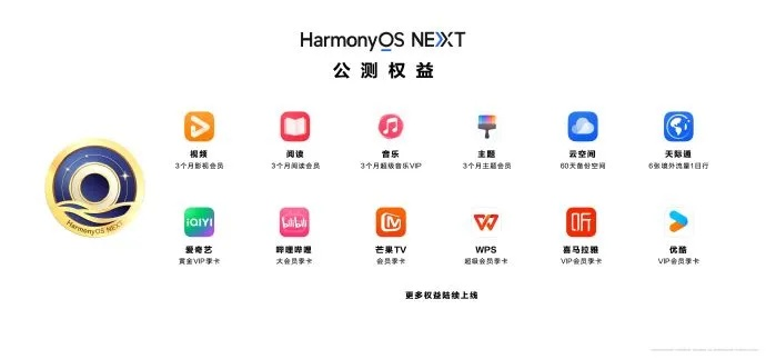 无限游戏下载官方下载,深入数据执行解析&Harmony款_v8.760