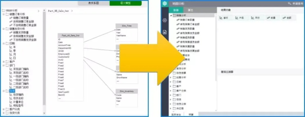 版本6.3.28,深入设计执行方案Phablet1_v8.622——免费且强大的软件新星
