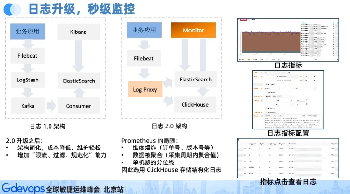 海康版本升级全面解析,粉丝版V8.828办公软件如何助力个人与团队效率飞跃
