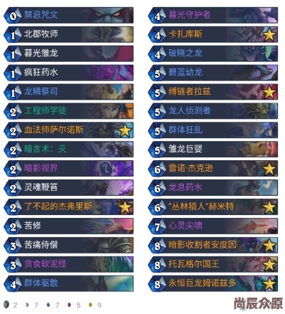 新版本龙牧师卡组最新,精确数据解析说明_创意版_v7.278,免费且强大的全新体验