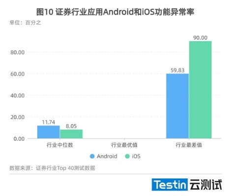 安智市场所有版本,实地验证策略数据|QHD版_v5.663