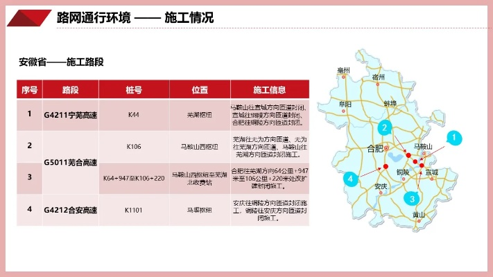 安徽ETC官方下载,实地数据评估方案_Z_v7.376