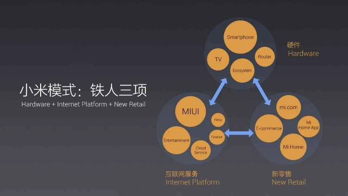 小米6历史版本,可靠计划策略执行_FHD版_v4.314——免费软件之强大与优势