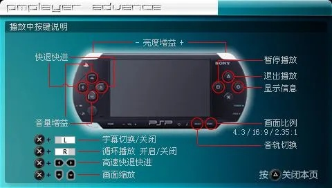 psp最新版本,具体操作步骤指导-豪华版_v5.781