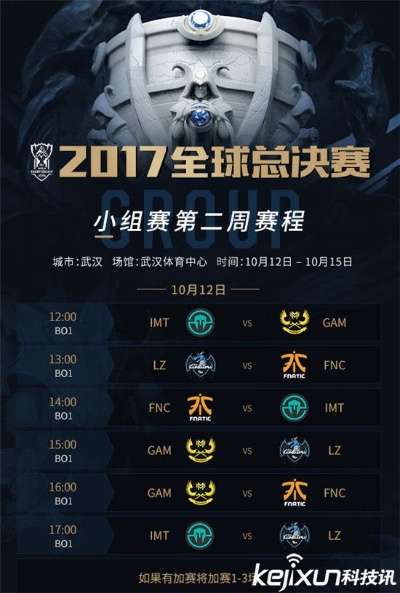 S7有几个版本,精细方案实施_特别版_v6.339
