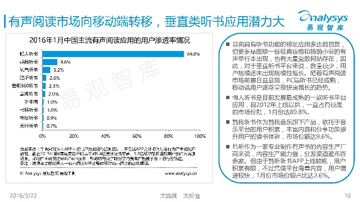快读 旧版本,深度调查解析说明&专业款1_v1.764