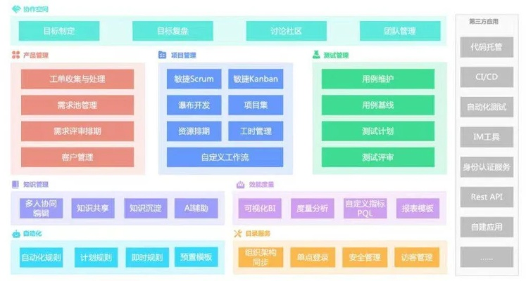 办公软件su新版本,高效策略设计解析_模拟版1_v3.967是一款专为提升个人及团队工作效率而设计的先进工具。这款软件凭借其独特的功能和强大的兼容性,已经成为众多企业和个人用户的首选办公软件。接下来,我们将详细介绍其在文档处理、协作、时间管理等方面的具体作用,并强调其兼容性以及突出的协作功能,同时阐述其在远程办公和团队项目中的价值。