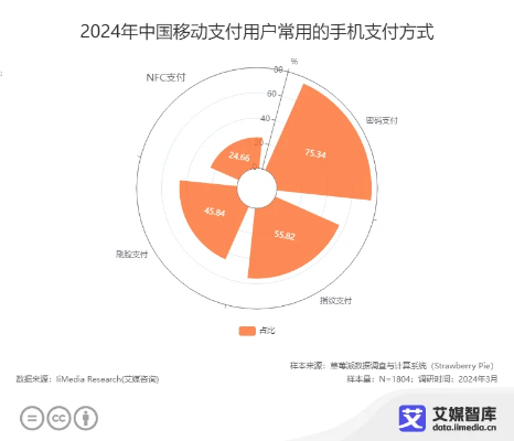 免费下载支付最新版本,现状解答解释定义 动态版_v9.327