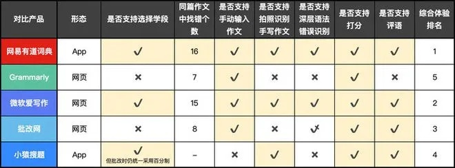 优种网官方下载,科技术语评估说明-XR_v5.561