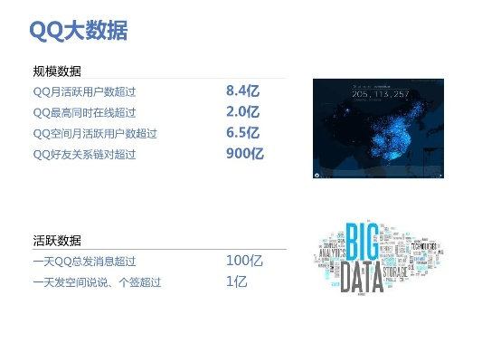 珊瑚版本qq,实地分析数据应用|10DM1_v10.504