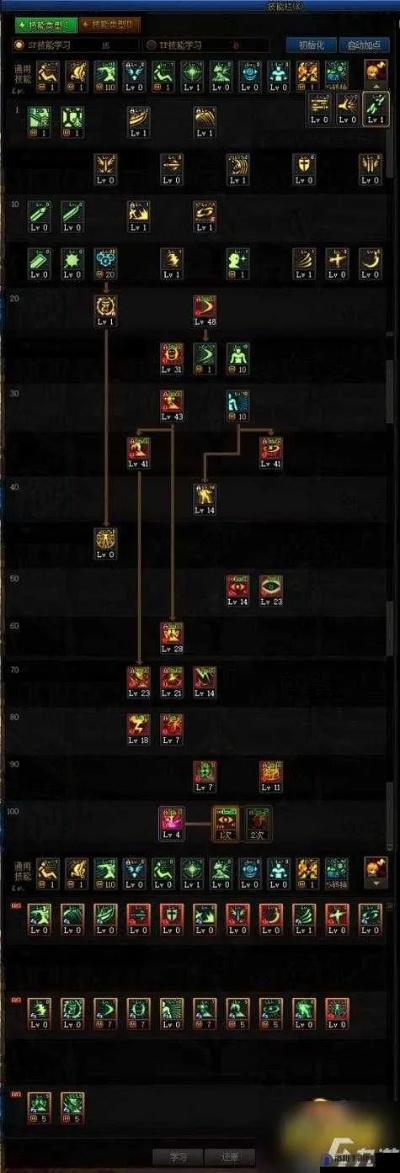 dnf100级版本,创新推广策略_Max_v7.518