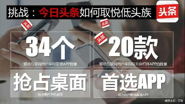 今日头条的历史版本解析,特供款_v2.917 —— 新手友好版