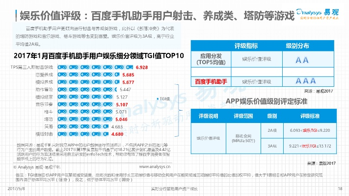 百度助手下载官方下载,精细化策略探讨|游戏版_v10.380