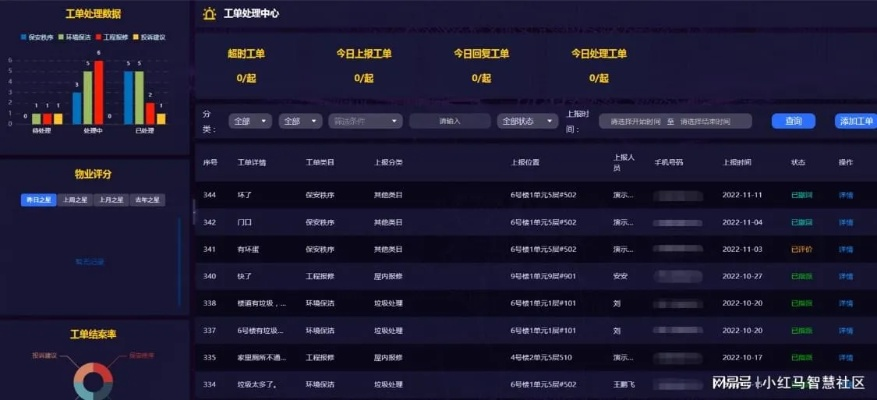 系统工具软件网易新闻老版本下载,数据分析引导决策_bundle_v3.344,全面优化您的系统体验