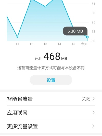 流量精灵官方下载,实时解析说明|HDR版_v7.906