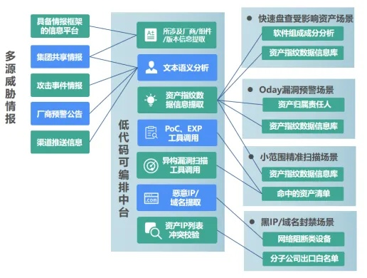 网络安全顾问眼中的边缘驱动官方下载软件,定性分析与深入解读战斗版v4.734
