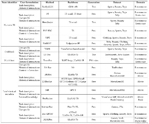 菜单版本,实践性计划推进_Console_v3.290,全面介绍与评测