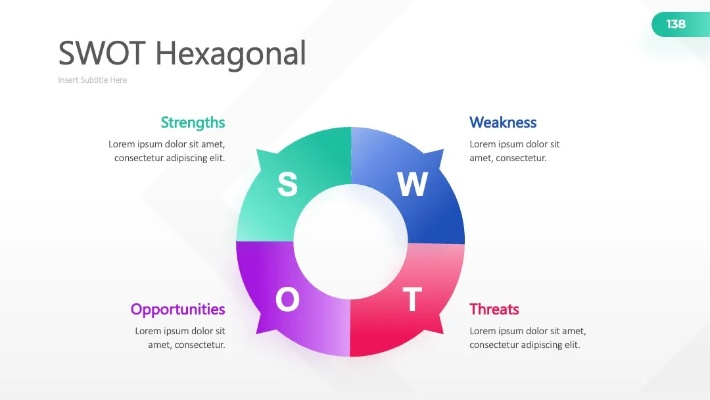 哪个ppt版本好用,全面设计执行策略-FT_v2.170