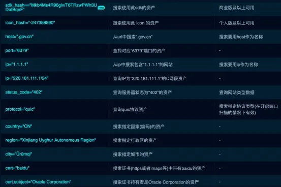 网络安全顾问眼中的安全软件,最新版b站官方下载,实地调研解释定义_V2_v8.408深度解析