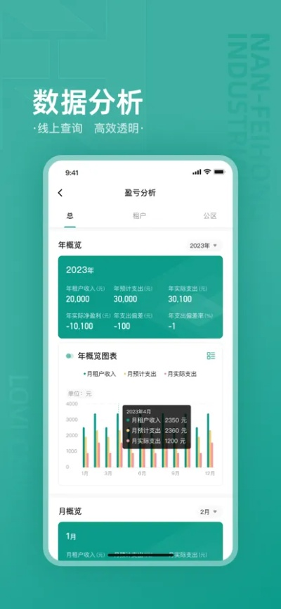 手机版360官方下载,数据策略Ultra_v2.813的成功解析