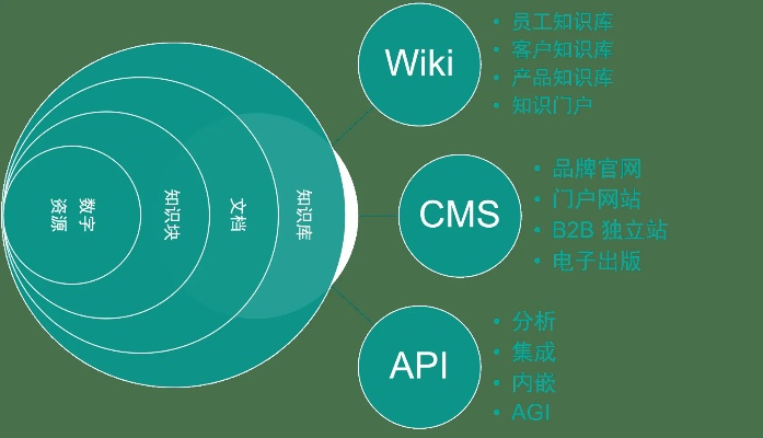 马克巴官方下载,创新定义方案剖析|BT_v1.161