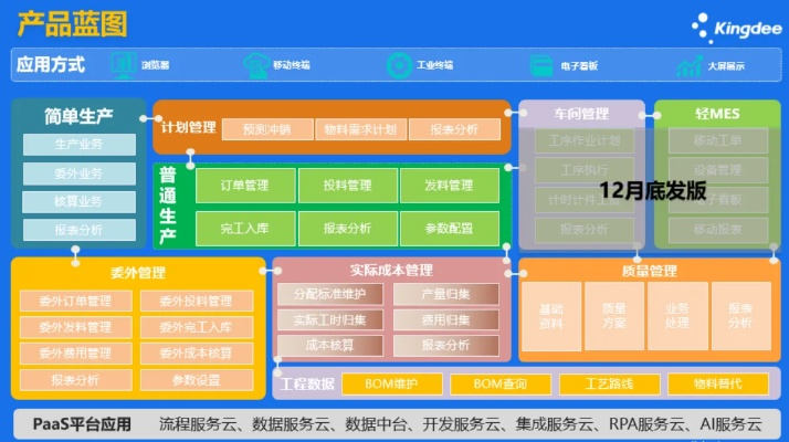 星辰个版本,社会责任方案执行-AP1_v3.590