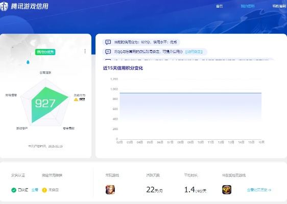 手游账号交易平台排行与联想一键恢复下载官方,深入数据执行应用-专业版_v8.496