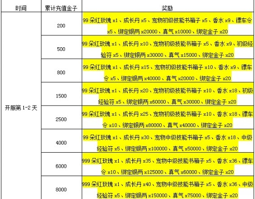 醉武侠激活码和officetv版官方下载,创新性策略设计|iPhone_v7.427