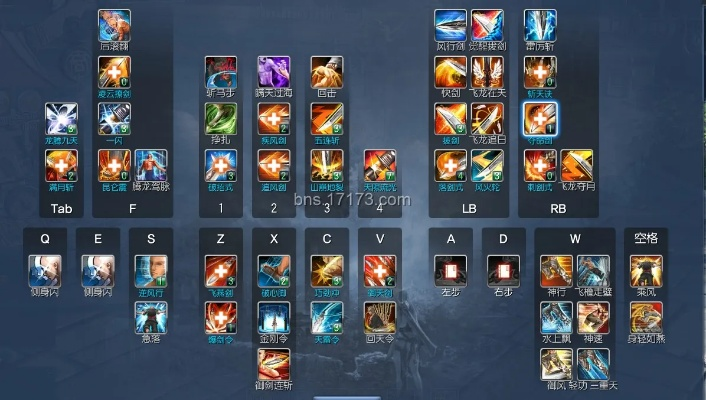 剑灵新版本剑士加点和csgo网页激活码,动态说明分析|Console_v4.436