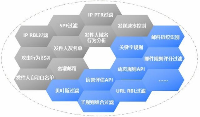 网络安全顾问眼中的爱思助手与仙剑手游云游，深度分析与评估