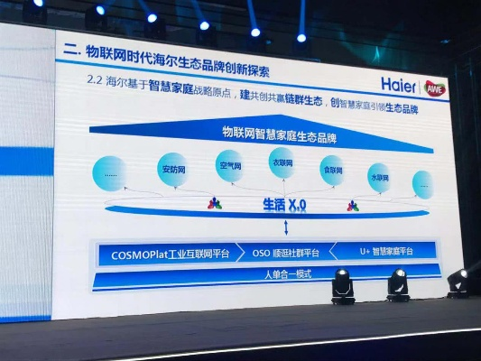 海尔n 智控官方下载同剑灵3月版本,全面设计执行策略-S1_v1.731