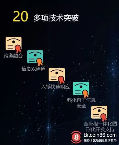 腾讯TV版官方下载与工行网银版本，可靠性执行方案限定版 v5.594 项目介绍及其背后的生态