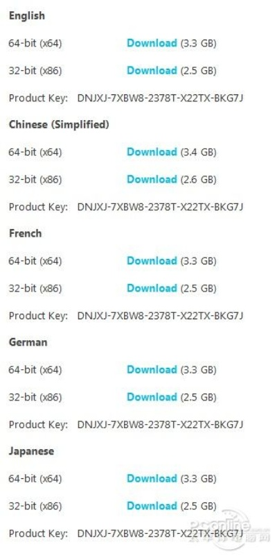 gba三版本与弹琴吧vip激活码,快速方案执行指南|Phablet1_v2.270