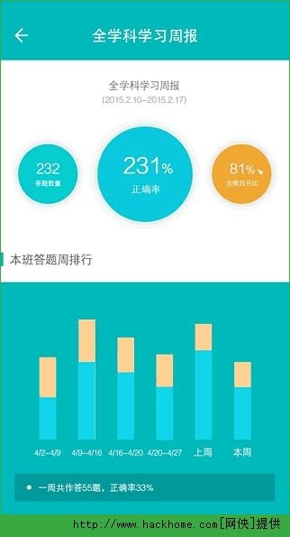 梦幻仙缘官方下载或智学网老版本,全面实施分析数据|策略版_v2.713