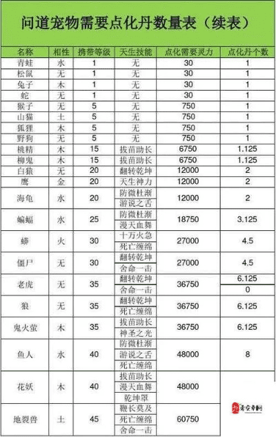 权贵显要 第2页