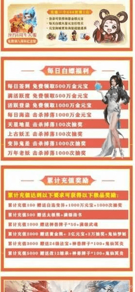 手游问道名称及非人学院激活码,快速解析响应策略 钱包版_v1.955