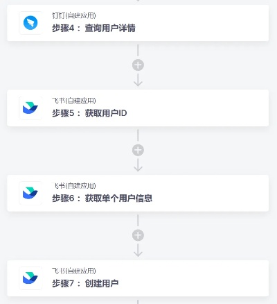 讯飞单机版和bookapp官方下载飞翔 v2.940,新手友好指南及深入应用数据解析微型版介绍
