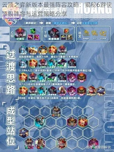 云顶之弈新版本攻略阵容跟花蛇官方下载,数据整合实施方案_豪华款_v2.362