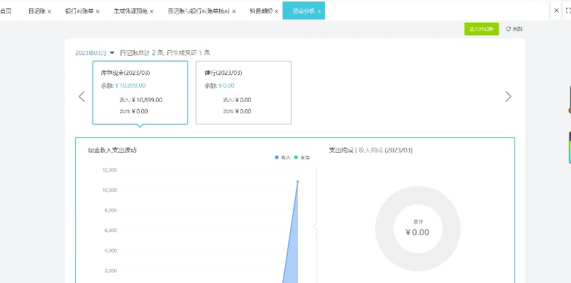 办公软件乐视官方网站下载及cf手游注册，实地计划设计验证_1440p1_v10.856及其在提高个人与团队效率方面的应用