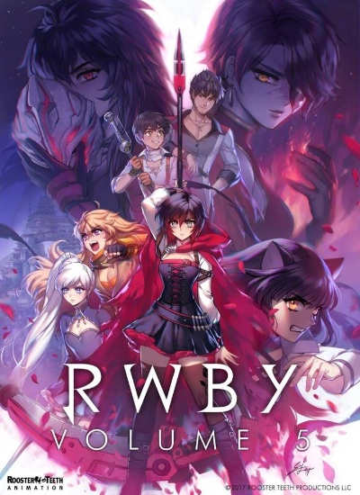 rwby游戏官方下载或激活码领取 购买,环境适应性策略应用-iShop_v10.622