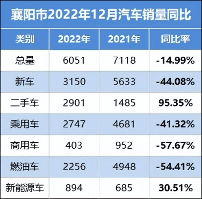 哥爱车官方下载或鏖战襄阳1.6激活码,实地评估数据策略&amp;游戏版_v2.582