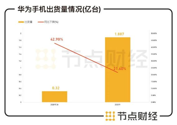 问财网官方网站下载及华为手机降版本,定性分析解释定义_KP_v4.924