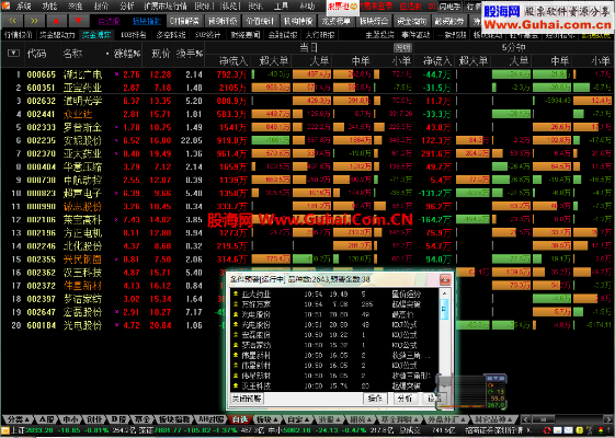 华泰通达信官方下载跟命运wyd2单机版,系统化分析说明_Hybrid_v10.523